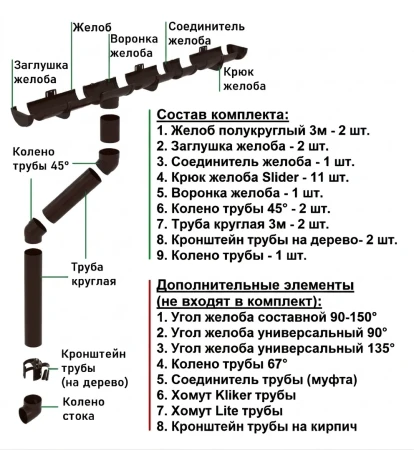 Комплект пластикового водостока d-120/90 мм ГрандЛайн Классика коричневый RR 32 в Туле фото
