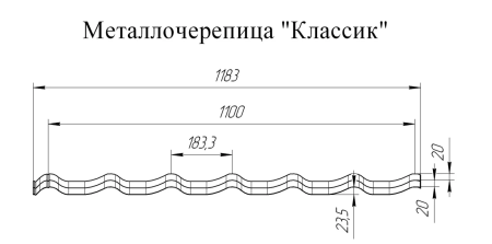 Classic полиэстер 0,45 Ral 7004