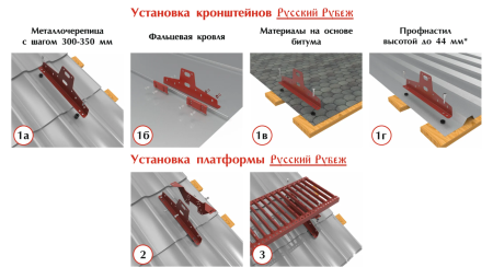 Русский рубеж  универсальный 1,25 м,  RR 32