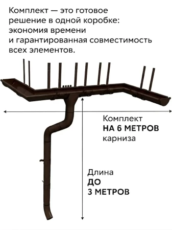 Комплект металлического водостока ГрандЛайн GL PU d-150x100 мм 6 м/3 м Полиуретан RR 32 в Туле фото