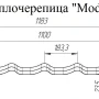 Modern полиэстер 0,4 Ral 6005 Modern полиэстер 0,4 Ral 6005