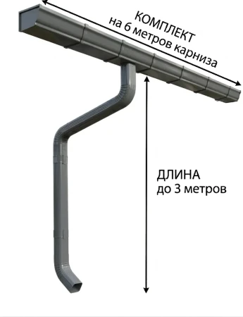 Комплект металлического водостока ГрандЛайн Vortex 127x78 мм Полиэстер RAL 7024 в Туле фото