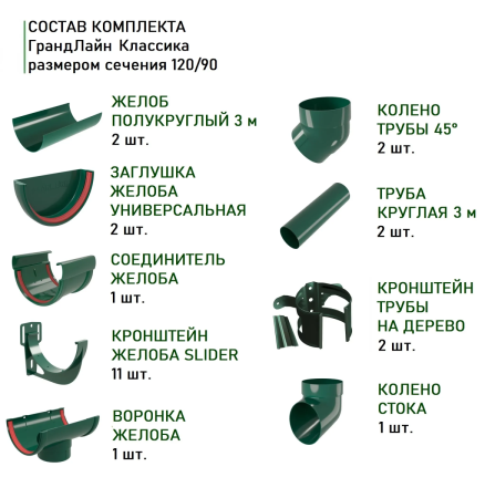 Комплект пластикового водостока d-120/90 мм ГрандЛайн Классика зеленый RAL 6005 в Туле фото
