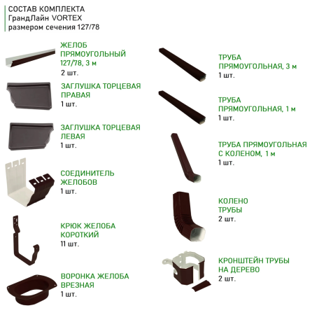 Комплект металлического водостока ГрандЛайн Vortex Matt 127x78 мм Полиэстер Matt RR 32 в Туле фото