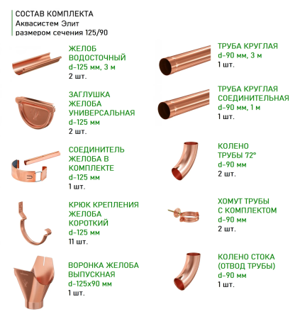 Комплект металлического водостока Аквасистем Комфорт d-125x90 мм 6 м/3 м Aquasystem Элит в Туле фото